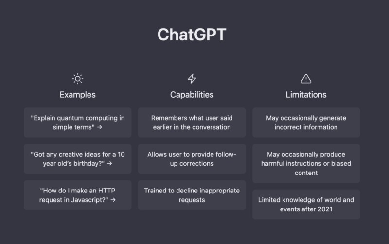 2023年的ChatGPT能否取代現(xiàn)有搜索引擎